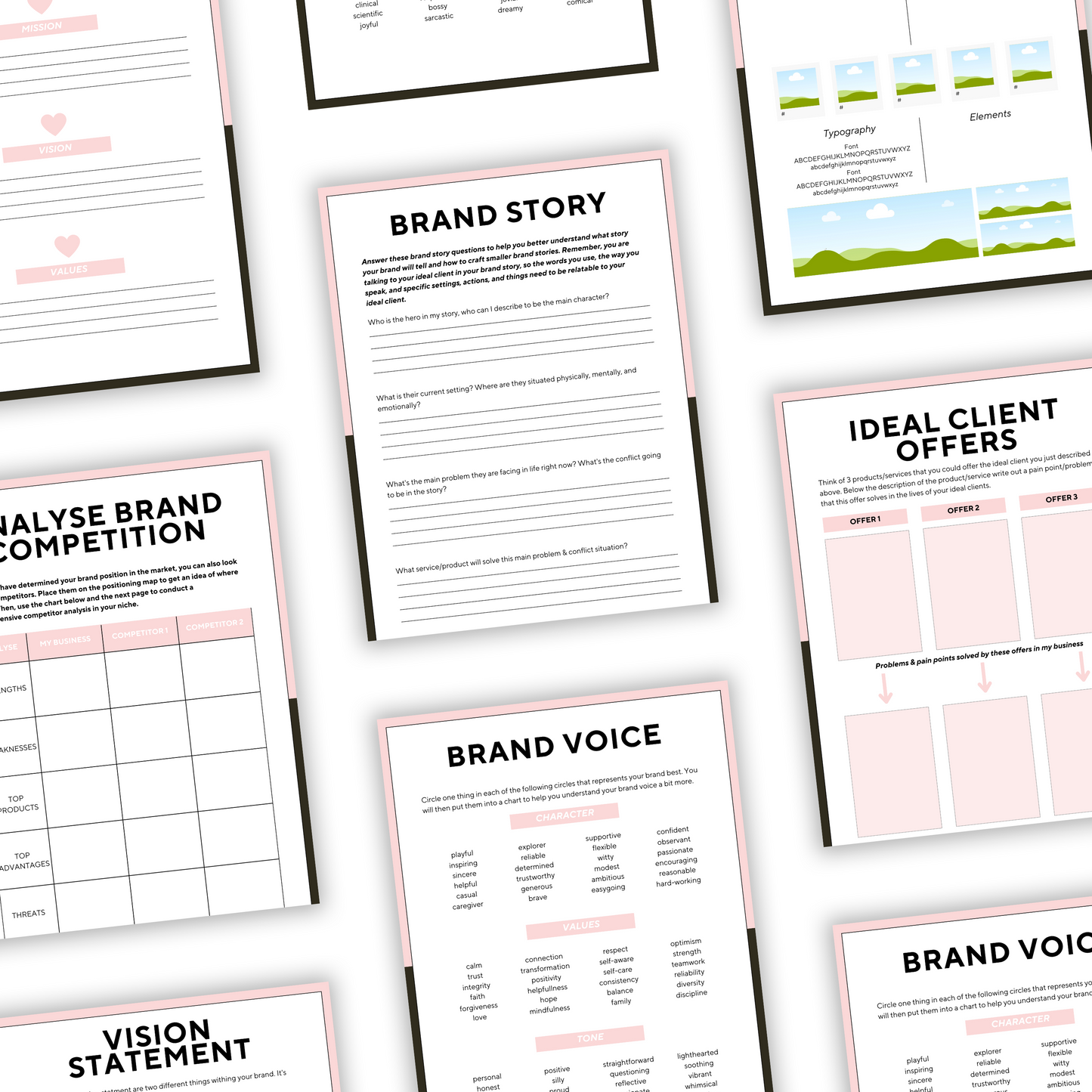 the complete branding planner plr/mrr