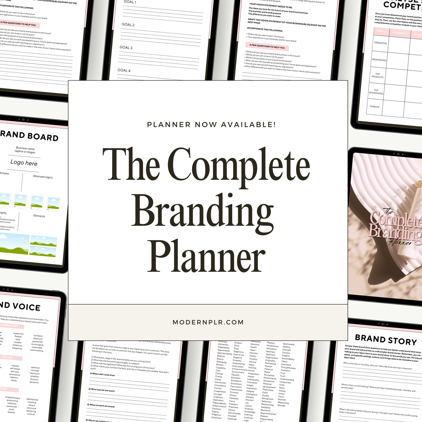 the complete branding planner plr/mrr